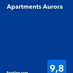 Aurora Neum